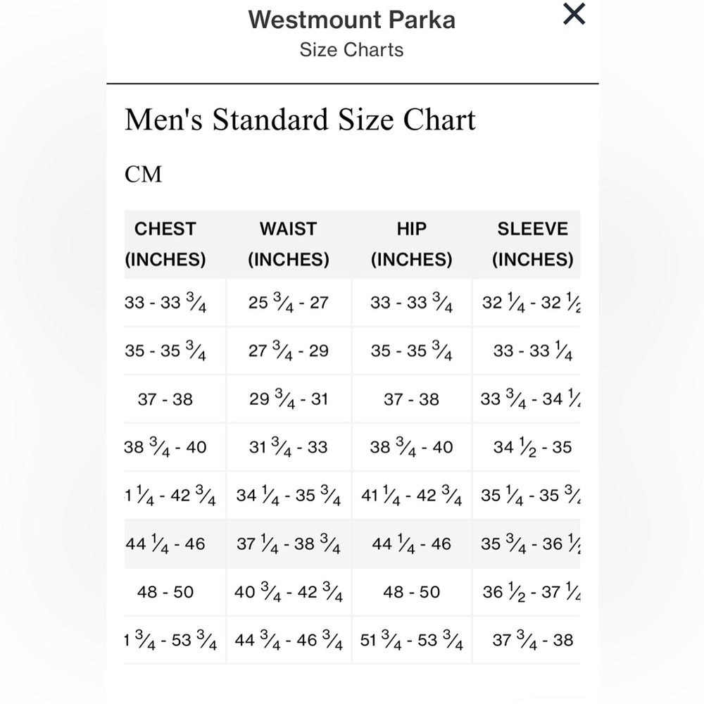 Canada Goose Westmount Parka With Fur Trim View 3